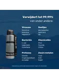 Waterfilter - Eco-Active 75cl - Zwart