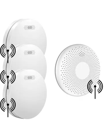 Koppelbundel 3 Rookmelders, 1 Combimelder