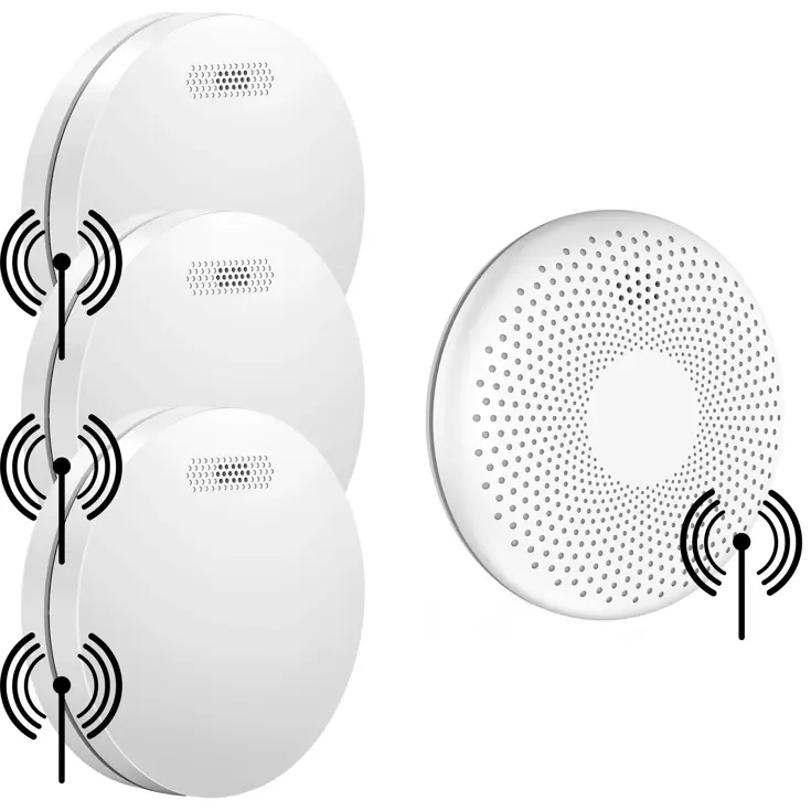 SAVS RF bundel 3 Rookmelders, 1 Combimelder