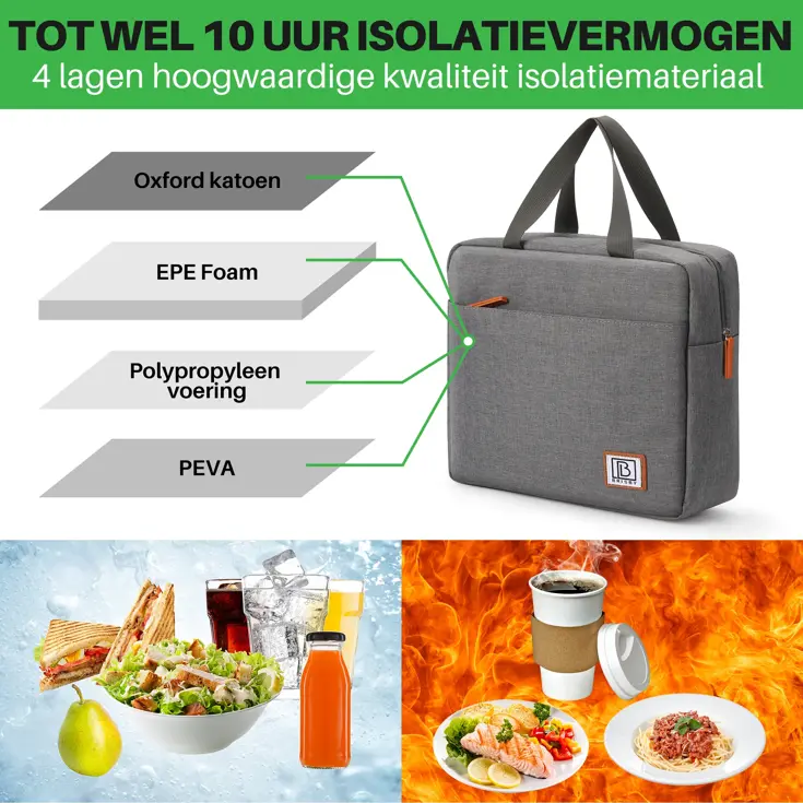 Koeltas - Lunchtas 7 Liter