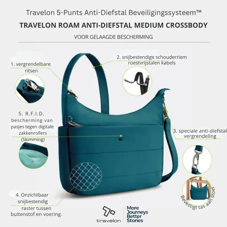 Roam Anti-diefstal Crossbody Tas - Medium