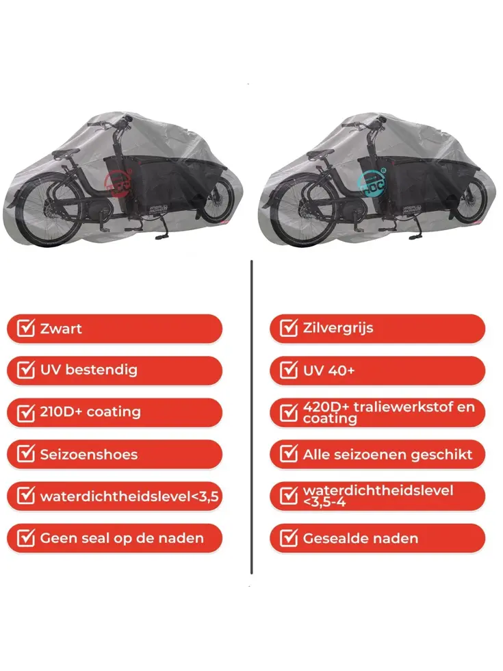 Bakfietshoes geschikt voor Urban Arrow