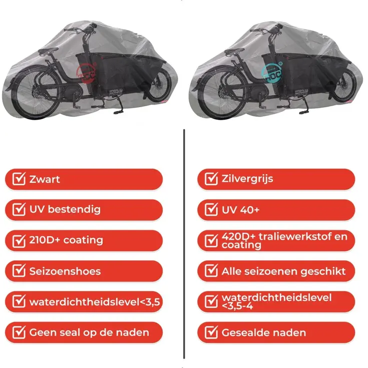 Bakfietshoes geschikt voor Urban Arrow