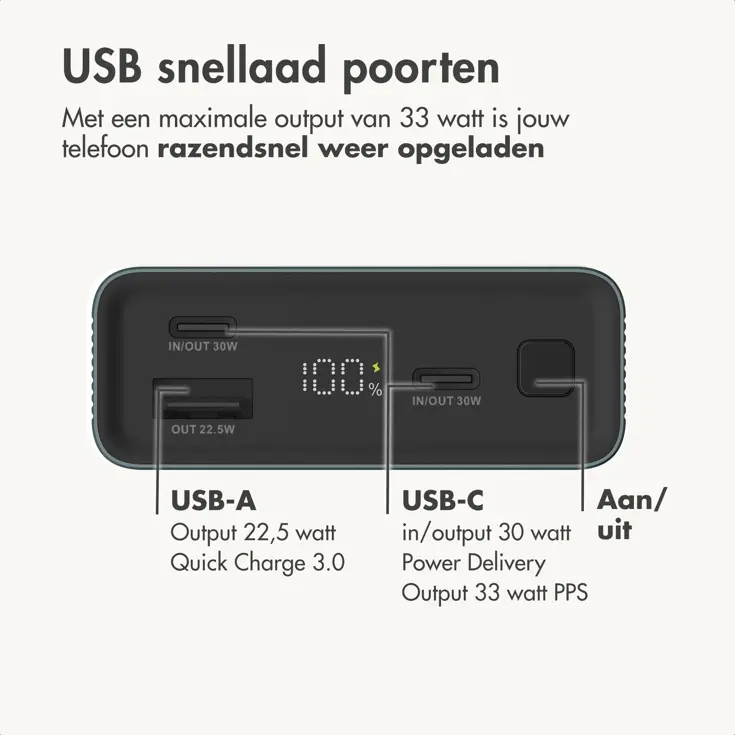 Powerbank 20.000 mAh 30W - KNVB