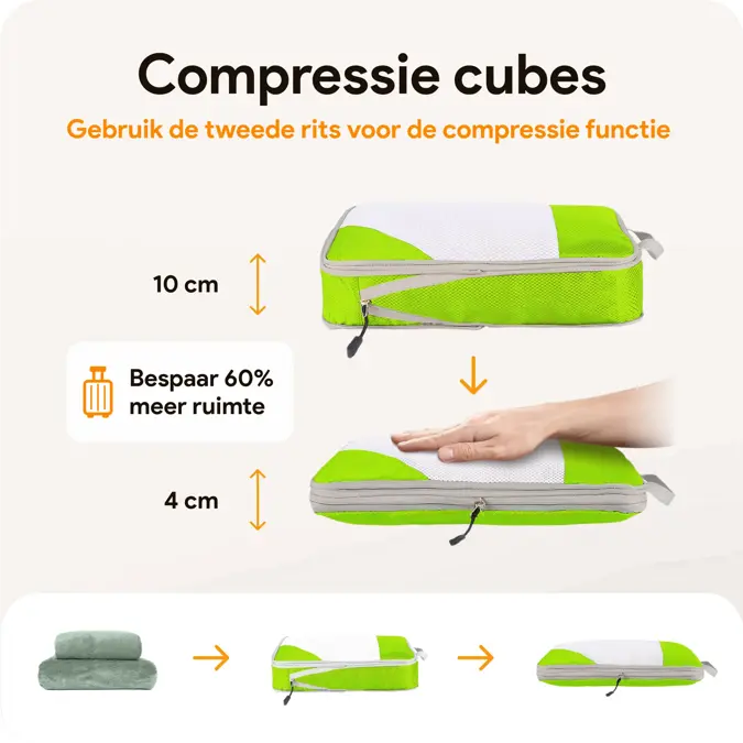 Compressie Packing Cubes – 6 stuks – Groen