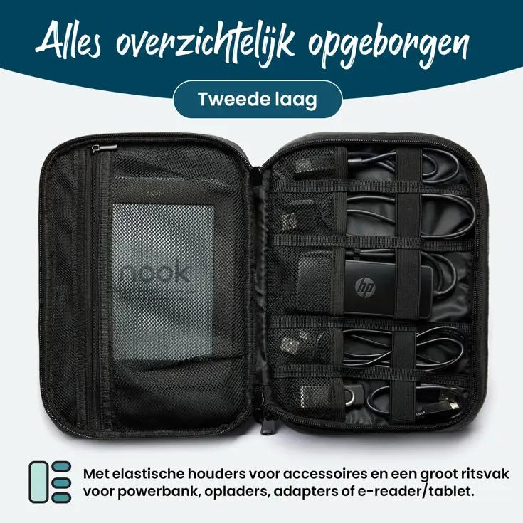 Kabel organizer etui - Compact