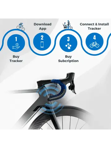 BikeFinder GPS fietstracker voor iedere fiets
