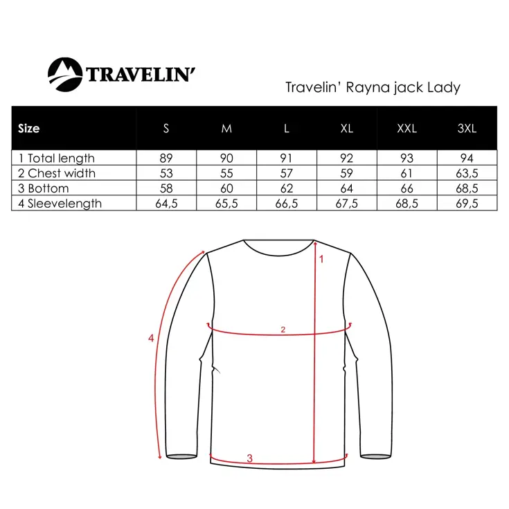 Rayna - Dames pufferparka