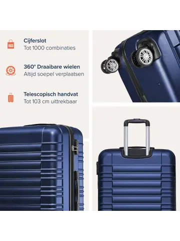 Kofferset – 2 Delig – 38L – Donkerblauw