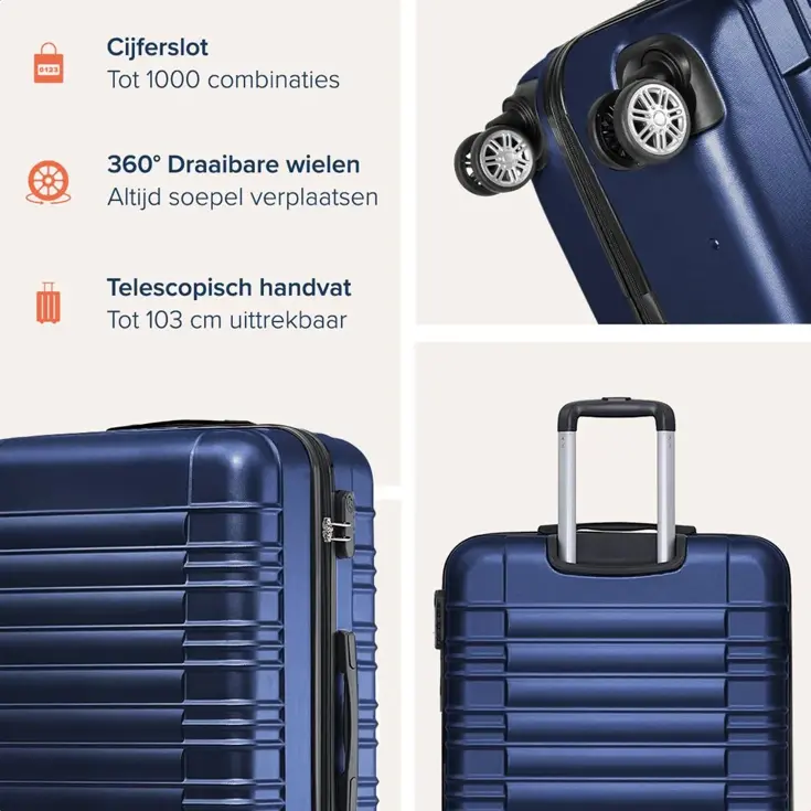 Kofferset – 2 Delig – 38L
