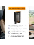 Powerbank 20000 mAh Snellader & LED Display