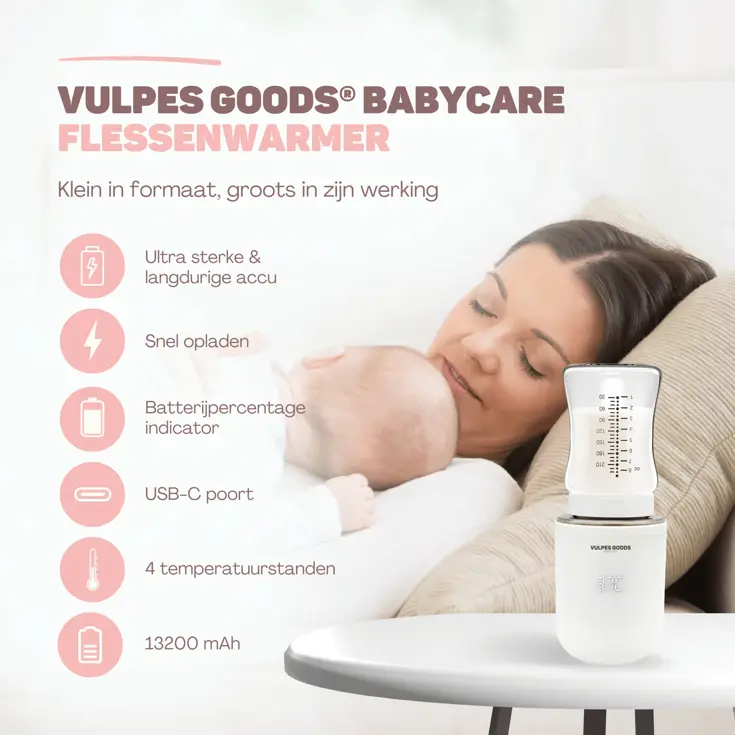 Flessenwarmer Wit Onderweg - MAX - 13200 mAh