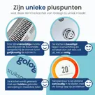 Gologi Elektrische Kachel - 2000W