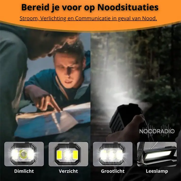 Noodradio® Solar Powerbank 10.000 mAh