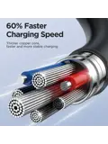 Verlengbare Kabel USB-C/Lightning