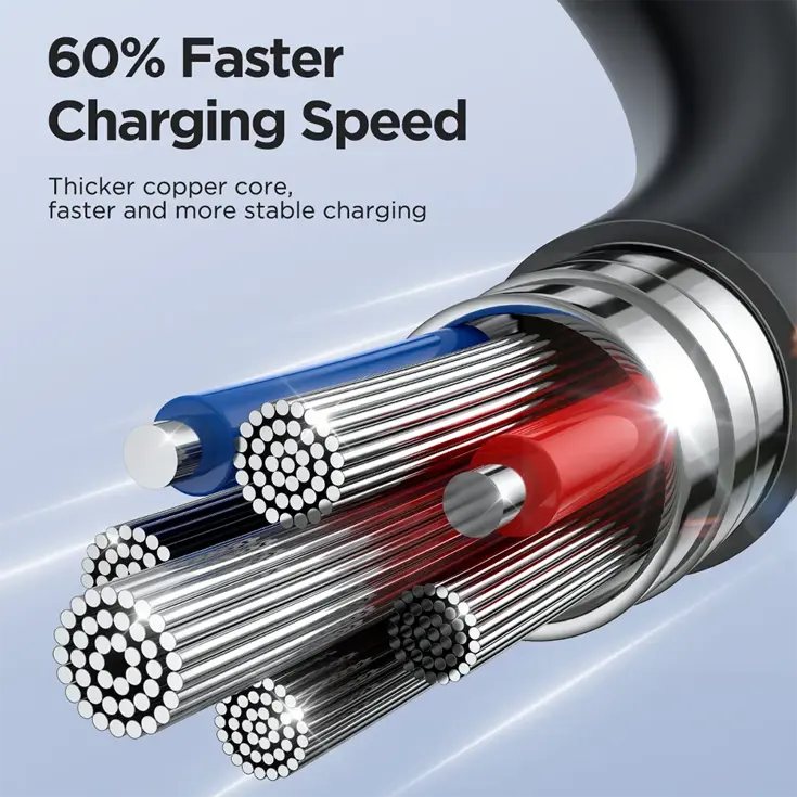 Verlengbare Kabel USB/USB-C