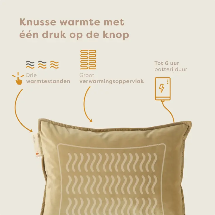 Pleafs Warmtekussen 45x60cm Plush
