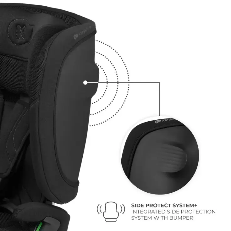 Fix2Go - I-Size Autostoel