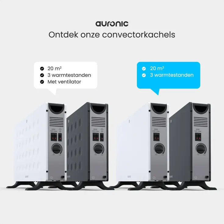 Convectorkachel – 2000W