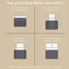 Luvego - Elektrische Deken - timer