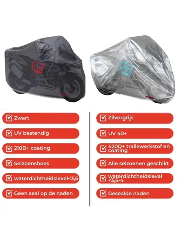 Motorhoes geschikt voor BMW R 1200 GS Adv