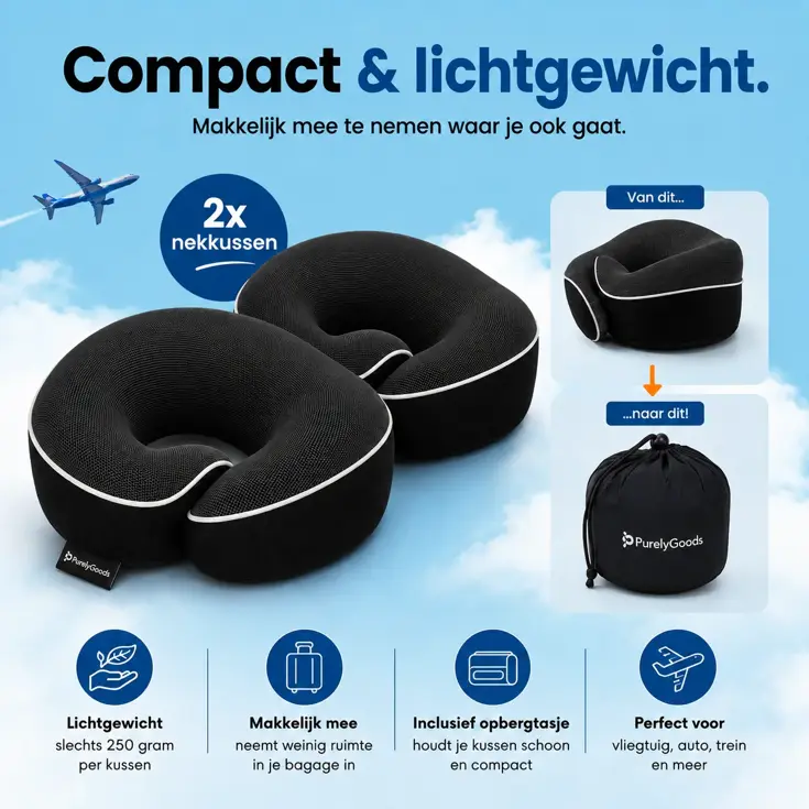Reissets 2-Pack - Memory Foam