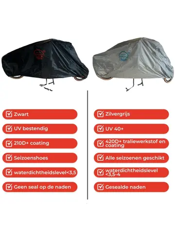 Bakfietshoes XXL - 295x110x140 cm