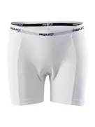 Undershort - Fietsbroek dames
