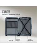 Signature Kofferset 2-delig  55/76 cm