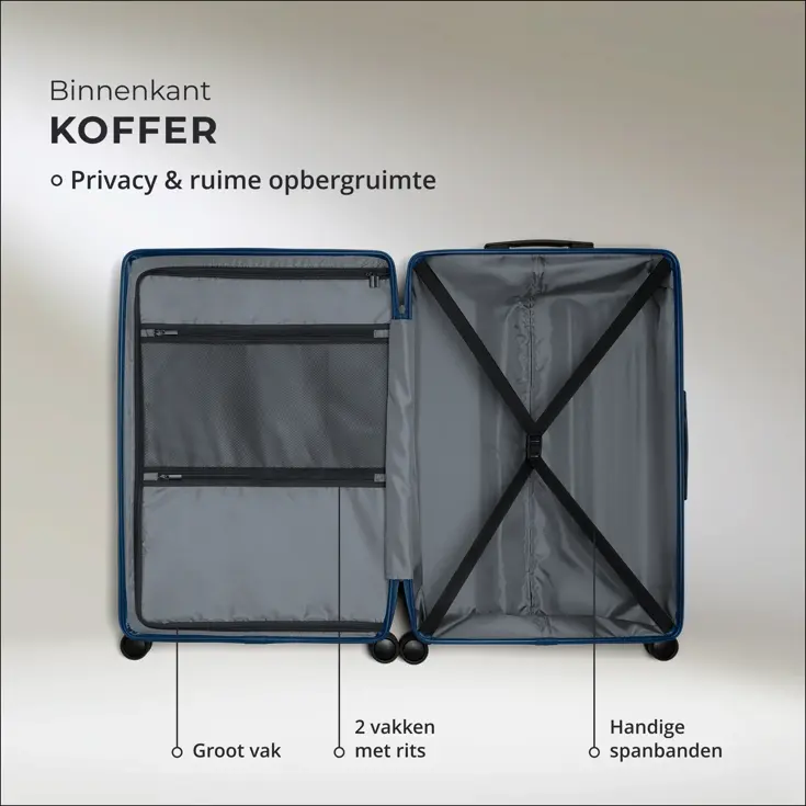Signature Kofferset 2-delig  55/76 cm