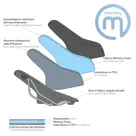 BRN Memory Foam herenzadel