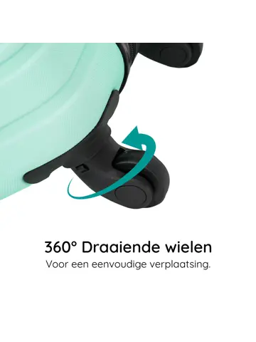 Kofferset S ABS 39L met TSA-slot en 360° wielen