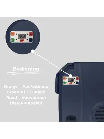 Luvego - Thermo Elektrische Koelbox - 32L