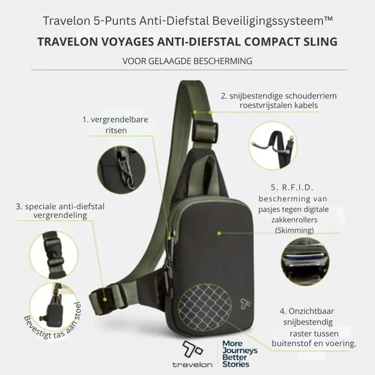 Voyages Anti-diefstal Compact Sling Tas