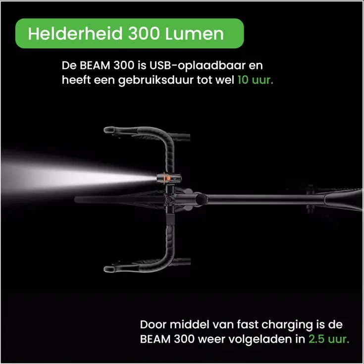 BEAM 300 - LED Fietslamp - Oplaadbaar - 300 Lumen