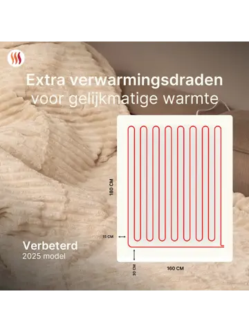 Seranova Elektrische Deken XXL - 180x160 cm
