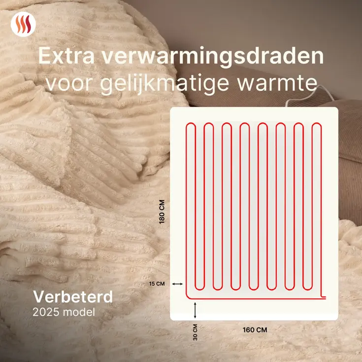 Seranova Elektrische Deken XXL - 180x160 cm