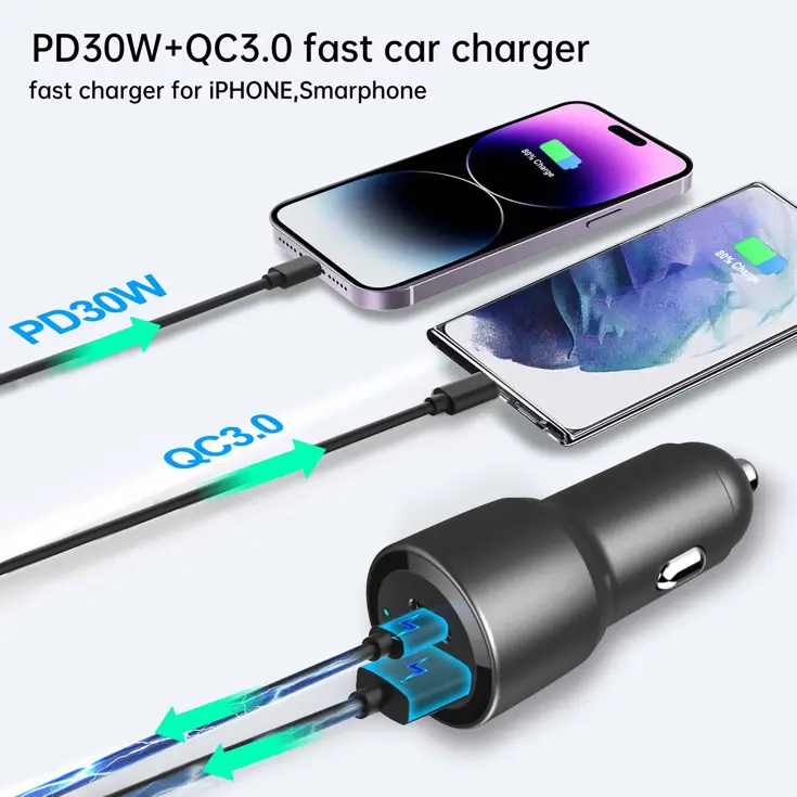 60W Autolader USB-C & USB-A Power Delivery