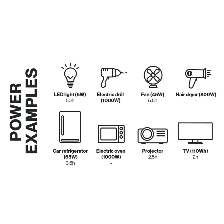 Powerstation Powerbird S300 - 300W