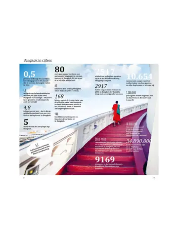 ANWB Extra reisgids Bangkok