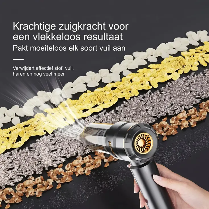 Pro 2-in-1 Auto Stofzuiger - Kruimeldief