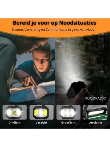 Noodradio® Solar Powerbank 10.000 mAh