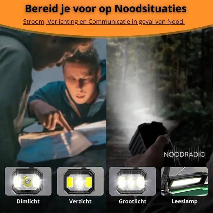 Noodradio® Solar Powerbank 10.000 mAh