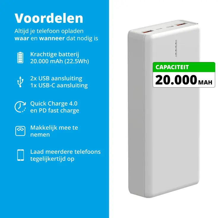 Powerbank 20.000 mAh - Wit