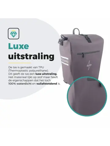 Voltano Luxe E‑bike Fietstas 28 L