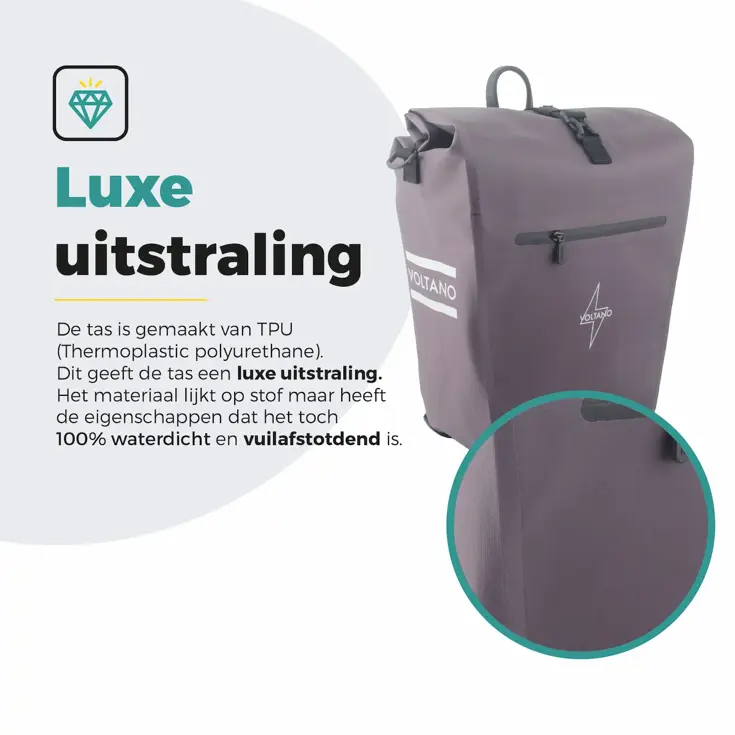 Voltano Luxe E‑bike Fietstas 28 L