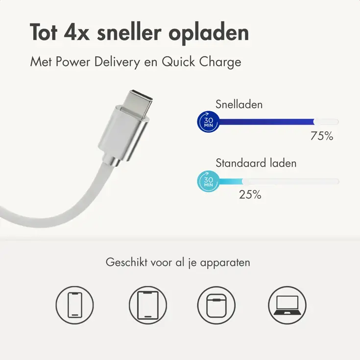 65W Oplader uittrekbare USB-C kabel USB-A + USB-C