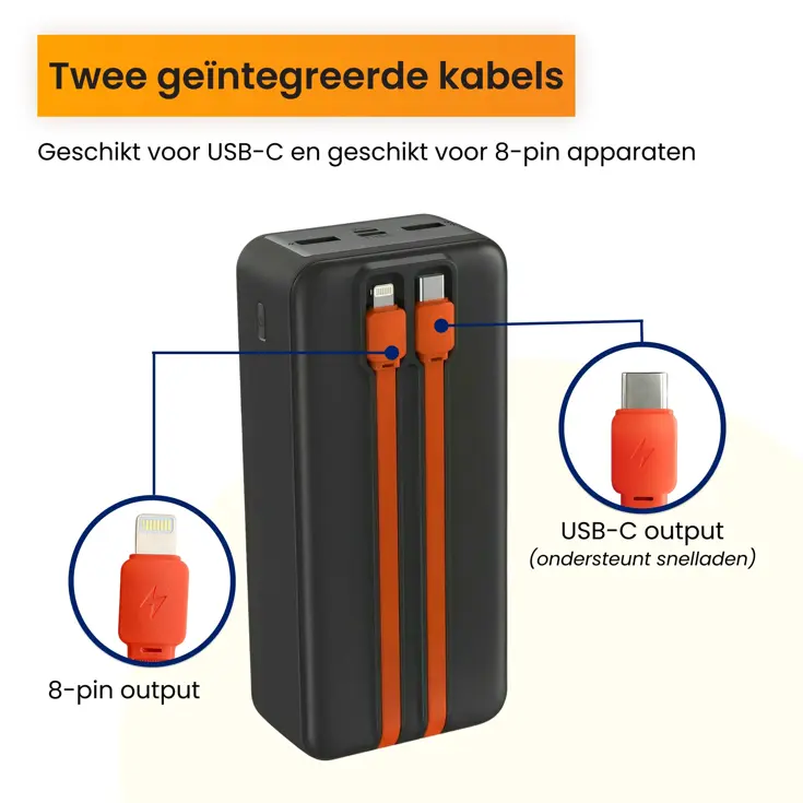 Powerbank 30000 mAh met Ingebouwde Kabels