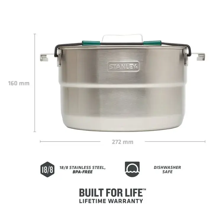 Stanley Base Camp - Pannenset