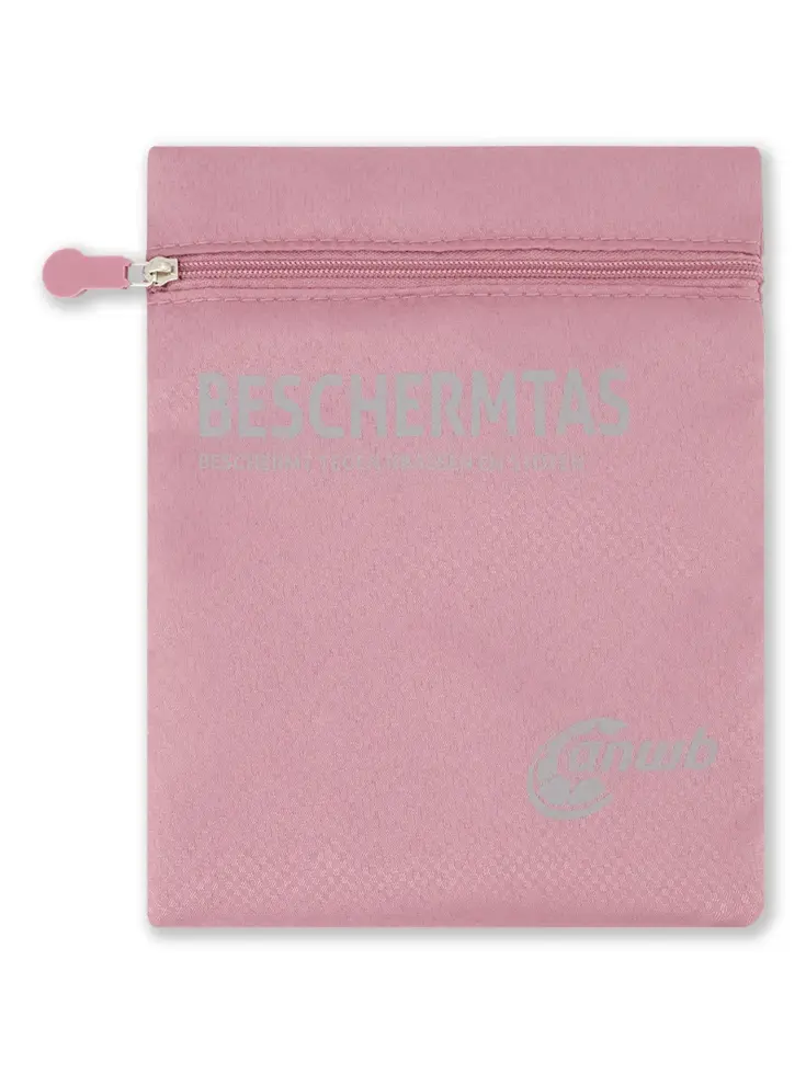 Bagage inpakset - ANWB